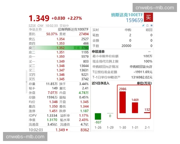 “德勤财报显示五大联赛球员工资涨幅达12%，攻守失衡球队溢价能力下降”